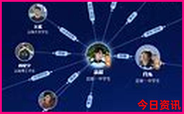 江西必去的五个景点